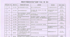 湖南省節(jié)能新技術(shù)新產(chǎn)品推廣目錄
